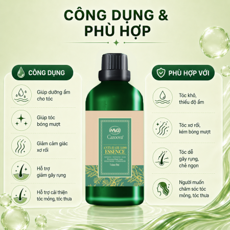 Tinh dầu Serum Cazoova Anti Hair Loss 50ml